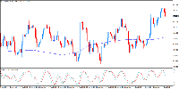 Chart EURUSD, H4, 2025.09.09 11:55 UTC, InstaFintech Ltd., MetaTrader 4, Demo