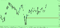 Chart EURUSD.I, H4, 2025.09.09 11:47 UTC, FIBO Group, Ltd, MetaTrader 4, Demo