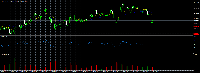 Chart GBPJPY, H1, 2025.09.09 11:51 UTC, FMGP Trading Group Pty Ltd, MetaTrader 4, Real