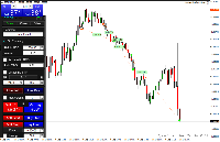 Chart GBPUSD, M5, 2025.09.09 11:54 UTC, FTMO Global Markets Ltd, MetaTrader 4, Demo