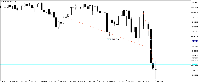 Chart NDX100, M5, 2025.09.09 11:52 UTC, FundedNext Ltd, MetaTrader 5, Real