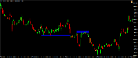 Chart !STD_EURUSD, H1, 2025.09.09 11:53 UTC, Exness Technologies Ltd, MetaTrader 4, Real