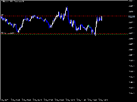 Chart US30cash.s, M5, 2025.09.09 11:49 UTC, iTrader Global Limited, MetaTrader 5, Real