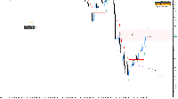 Chart USDJPY.pr, M5, 2025.09.09 11:52 UTC, TspFxb Ltd., MetaTrader 5, Real