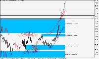 Chart XAUUSD, H8, 2025.09.09 11:55 UTC, Deriv (SVG) LLC, MetaTrader 5, Real
