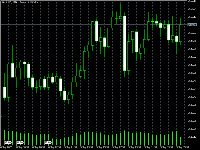 Chart XAUUSD, M30, 2025.09.09 11:58 UTC, MetaQuotes Ltd., MetaTrader 5, Demo