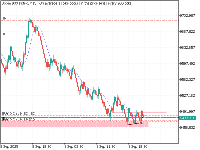 Chart Boom 900 Index, M15, 2025.09.09 23:27 UTC, Deriv (SVG) LLC, MetaTrader 5, Real