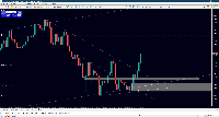 Chart BTCUSD, M1, 2025.09.09 20:48 UTC, xChief Ltd, MetaTrader 5, Demo