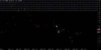 Chart BX.us, M5, 2025.09.09 20:45 UTC, Gerchik and Co Limited, MetaTrader 5, Demo