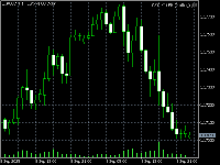 Chart EURUSD, H1, 2025.09.09 21:24 UTC, FBS Markets Inc., MetaTrader 5, Demo