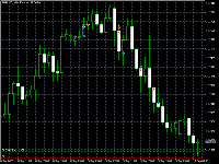 Chart EURUSD, H1, 2025.09.09 20:49 UTC, MetaQuotes Ltd., MetaTrader 5, Demo