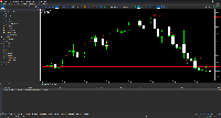 Chart EURUSD, H1, 2025.09.09 21:32 UTC, Tickmill Europe Ltd, MetaTrader 5, Real