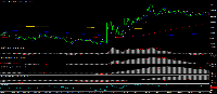 Chart EURUSD., M1, 2025.09.09 20:58 UTC, Dom Maklerski Banku Ochrony Srodowiska S.A., MetaTrader 4, Real