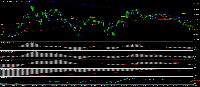 Chart FDE30., M1, 2025.09.09 20:41 UTC, Dom Maklerski Banku Ochrony Srodowiska S.A., MetaTrader 4, Real