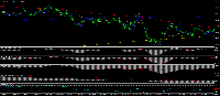 Chart FOIL., M1, 2025.09.09 21:07 UTC, Dom Maklerski Banku Ochrony Srodowiska S.A., MetaTrader 4, Real
