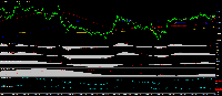 Chart FPL20., M1, 2025.09.09 21:11 UTC, Dom Maklerski Banku Ochrony Srodowiska S.A., MetaTrader 4, Real
