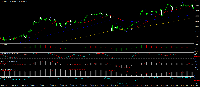 Chart FPL20., M15, 2025.09.09 21:23 UTC, Dom Maklerski Banku Ochrony Srodowiska S.A., MetaTrader 4, Real