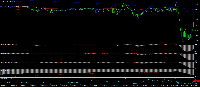 Chart FUS30., M1, 2025.09.09 20:47 UTC, Dom Maklerski Banku Ochrony Srodowiska S.A., MetaTrader 4, Real