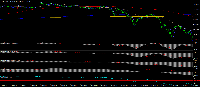 Chart FUS500., M1, 2025.09.09 20:44 UTC, Dom Maklerski Banku Ochrony Srodowiska S.A., MetaTrader 4, Real