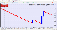 Chart GainX 400, M1, 2025.09.09 21:13 UTC, Systemgates Limited, MetaTrader 5, Demo