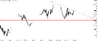 Chart GBPCAD, M15, 2025.09.09 21:13 UTC, Raw Trading Ltd, MetaTrader 5, Real