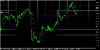Chart GBPUSD, H1, 2025.09.09 20:57 UTC, MetaQuotes Ltd., MetaTrader 5, Demo