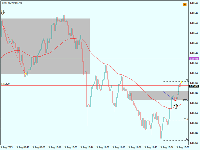Chart !STD_EURUSD, M1, 2025.09.09 21:14 UTC, AMarkets LLC, MetaTrader 4, Demo
