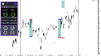 Chart UK100, M5, 2025.09.09 21:31 UTC, FP Markets LLC, MetaTrader 5, Real