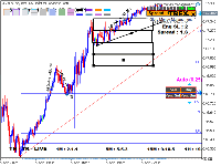 Chart USDJPY.pe, M5, 2025.09.09 21:07 UTC, TspFxb Ltd., MetaTrader 5, Real