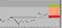 Chart Volatility 10 (1s) Index, M1, 2025.09.09 20:45 UTC, Deriv.com Limited, MetaTrader 5, Demo