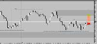 Chart Volatility 10 (1s) Index, M15, 2025.09.09 20:45 UTC, Deriv.com Limited, MetaTrader 5, Demo