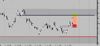 Chart Volatility 10 (1s) Index, M5, 2025.09.09 20:44 UTC, Deriv.com Limited, MetaTrader 5, Demo