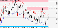 Chart Jump 10 Index, M15, 2025.09.10 12:45 UTC, Deriv (SVG) LLC, MetaTrader 5, Real