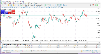 Chart EURUSD, H1, 2025.09.10 21:20 UTC, Alpari, MetaTrader 5, Demo