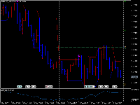 Chart EURUSD, H1, 2025.09.10 21:33 UTC, PT. Finex Bisnis Solusi Futures, MetaTrader 5, Demo