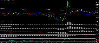 Chart EURUSD., M1, 2025.09.10 20:58 UTC, Dom Maklerski Banku Ochrony Srodowiska S.A., MetaTrader 4, Real