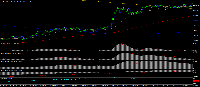 Chart FUS100., M1, 2025.09.10 20:52 UTC, Dom Maklerski Banku Ochrony Srodowiska S.A., MetaTrader 4, Real