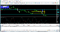 Chart FX Vol 40, H1, 2025.09.10 21:50 UTC, Systemgates Limited, MetaTrader 5, Real