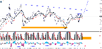 Chart GBPSGDp, H4, 2025.09.10 21:12 UTC, Black Bull Group Limited, MetaTrader 4, Real