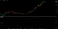 Chart GOLD_USD, H4, 2025.09.10 21:31 UTC, BIG Solutions Company Limited, MetaTrader 5, Demo