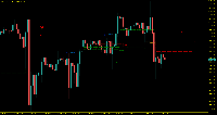 Chart US30_SPOT, H1, 2025.09.10 21:49 UTC, Credit Financial Investment for Financial Brokerage LLC, MetaTrader 5, Demo