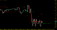 Chart US30_SPOT, M15, 2025.09.10 21:49 UTC, Credit Financial Investment for Financial Brokerage LLC, MetaTrader 5, Demo