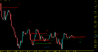 Chart US30_SPOT, M5, 2025.09.10 21:49 UTC, Credit Financial Investment for Financial Brokerage LLC, MetaTrader 5, Demo