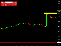Gráfico US30CASH, M5, 2025.09.10 21:15 UTC, WM Markets Ltd, MetaTrader 4, Real