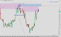 Chart Volatility 50 (1s) Index, H1, 2025.09.10 20:59 UTC, Deriv (BVI) Ltd., MetaTrader 5, Real