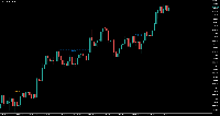 Chart XAGUSD_, D1, 2025.09.10 21:50 UTC, Credit Financial Investment for Financial Brokerage LLC, MetaTrader 5, Demo