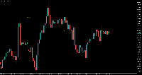 Chart XAGUSD_, H1, 2025.09.10 21:50 UTC, Credit Financial Investment for Financial Brokerage LLC, MetaTrader 5, Demo