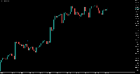 Chart XAGUSD_, H4, 2025.09.10 21:50 UTC, Credit Financial Investment for Financial Brokerage LLC, MetaTrader 5, Demo