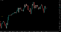 Chart XAGUSD_, M15, 2025.09.10 21:50 UTC, Credit Financial Investment for Financial Brokerage LLC, MetaTrader 5, Demo