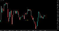 Chart XAGUSD_, M5, 2025.09.10 21:50 UTC, Credit Financial Investment for Financial Brokerage LLC, MetaTrader 5, Demo